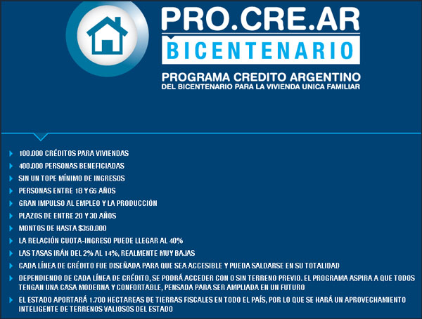 Números asignados para el sorteo de ProCreAr