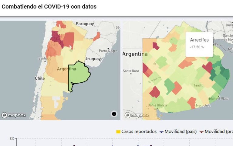 ARRECIFES, ENTRE LAS CIUDADES DE PEOR CUMPLIMIENTO DEL AISLAMIENTO