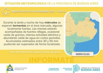 Si la Municipalidad de Arrecifes te dice que va a haber sol, salí con paraguas