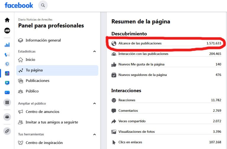 Llegamos al millón y medio en un mes