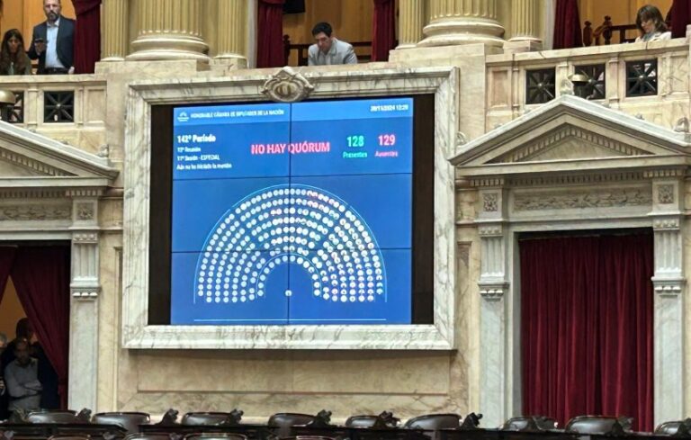 Ganó la corrupción: Diputados no alcanzó el quórum para el proyecto de Ficha Limpia