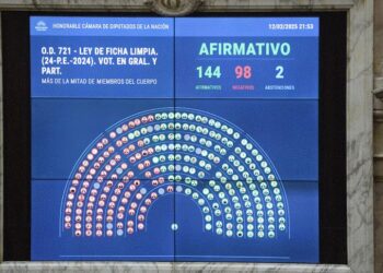 Ficha Limpia: ¿Justicia o proscripción? ¿Quién tiene razón?