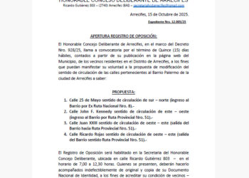 Registro de Oposición en el Concejo Deliberante por calles de barrio Palermo