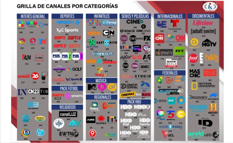 ToddNet lanzó su nuevo servicio de TV Multipantalla